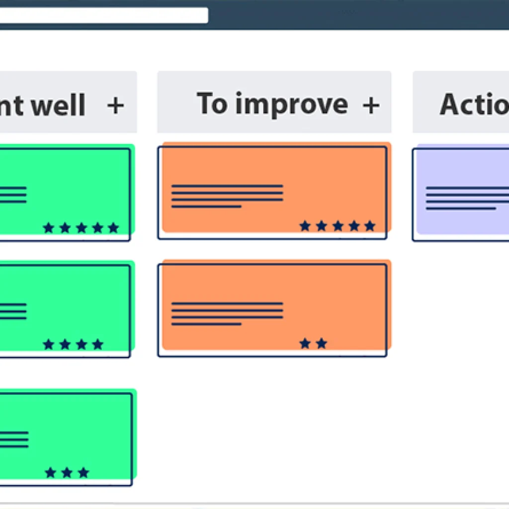 Online Retrospective in agile Board